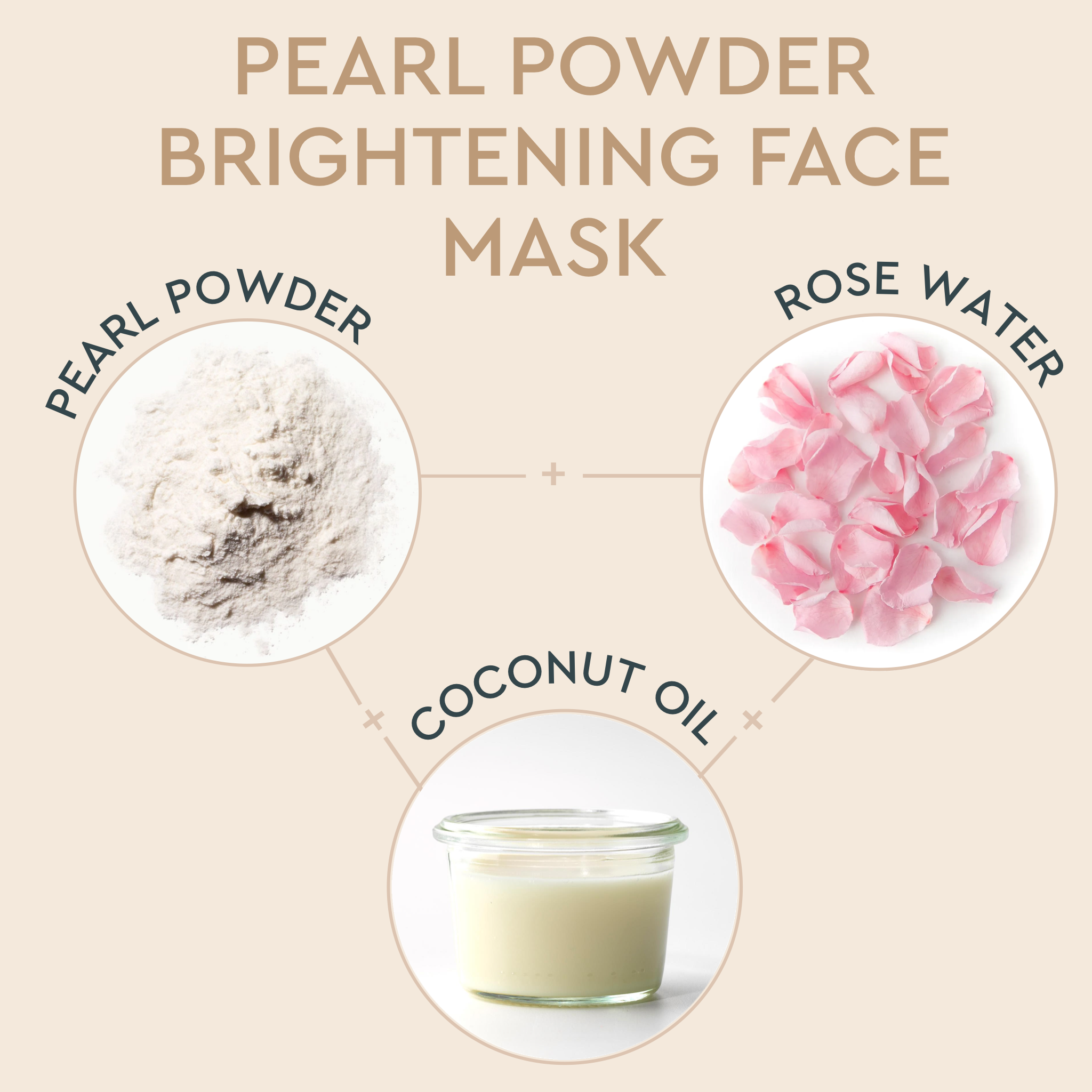Pearl Powder Brightening Face Mask – De La Heart