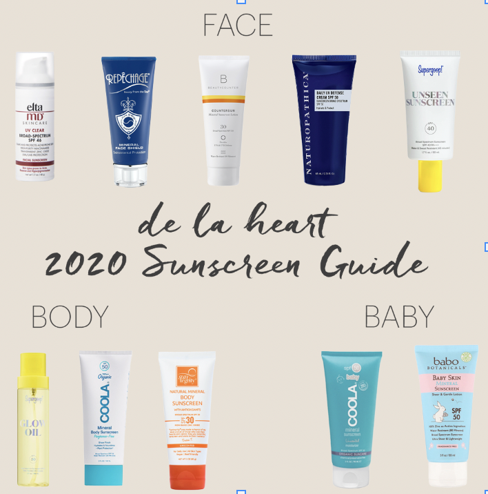 2020 Sunscreen Guide