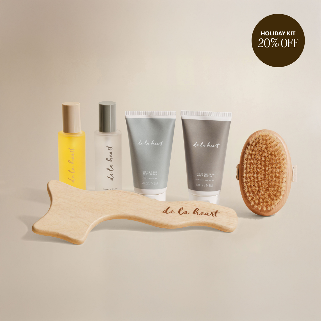 SIGNATURE BODY RITUAL KIT